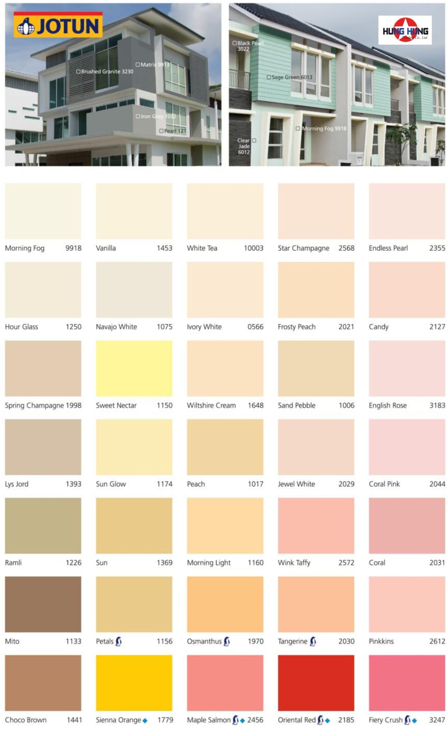 Bảng màu sơn Jotun essence là giải pháp tuyệt vời cho những ai đang tìm kiếm một bảng màu sơn đẹp mắt và chất lượng cao. Với nhiều màu sắc đa dạng và bắt mắt, bạn sẽ dễ dàng chọn được màu sắc ưng ý cho ngôi nhà của mình.
